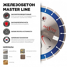 Характеристики и применение сегментного алмазного круга Diam Master Line 1A1RSS Железобетон 400 мм