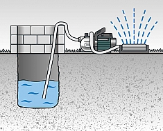 Использование насоса садового Metabo P 3300 G Использование насоса садового Metabo P 3300 G