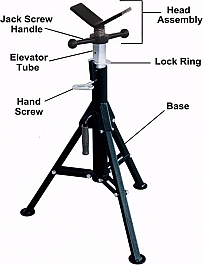 Конструкция V-образной регулируемой складной опоры для труб Hongli 1107S Конструкция V-образной регулируемой складной опоры для труб Hongli 1107S