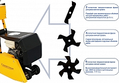 Кровельные фрезы электрических резчиков кровли Сплитстоун CR-147E