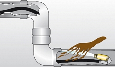 Насадка-нож для корней Ridgid Root Ranger RR-3000 прочищает глухие засоры и корни