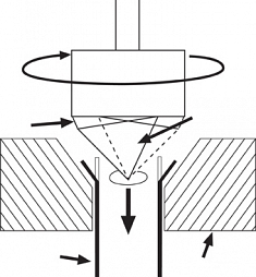 Применение развальцовки с храповым механизмом Ridgid 455 Применение развальцовки с храповым механизмом Ridgid 455