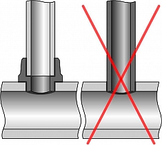Применение седловых насадок для паяльника полипропиленовых труб Dytron EK 32/63 мм