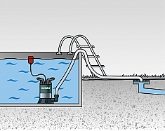 Работа насоса дренажного Metabo TP 8000 S Работа насоса дренажного Metabo TP 8000 S