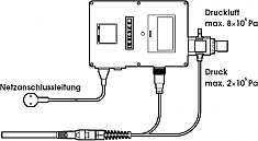 Схема подключения промышленного мини нагревателя воздуха Leister LE Mini Sensor Kit