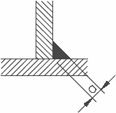 Внутренний угловой шов Внутренний угловой шов