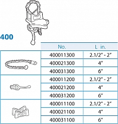 Запасные части цепных тисков Super-Ego 2 1/2 Запасные части цепных тисков Super-Ego 2 1/2